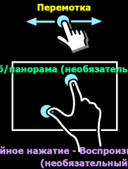 MX Player на ПК на android-pk.ru